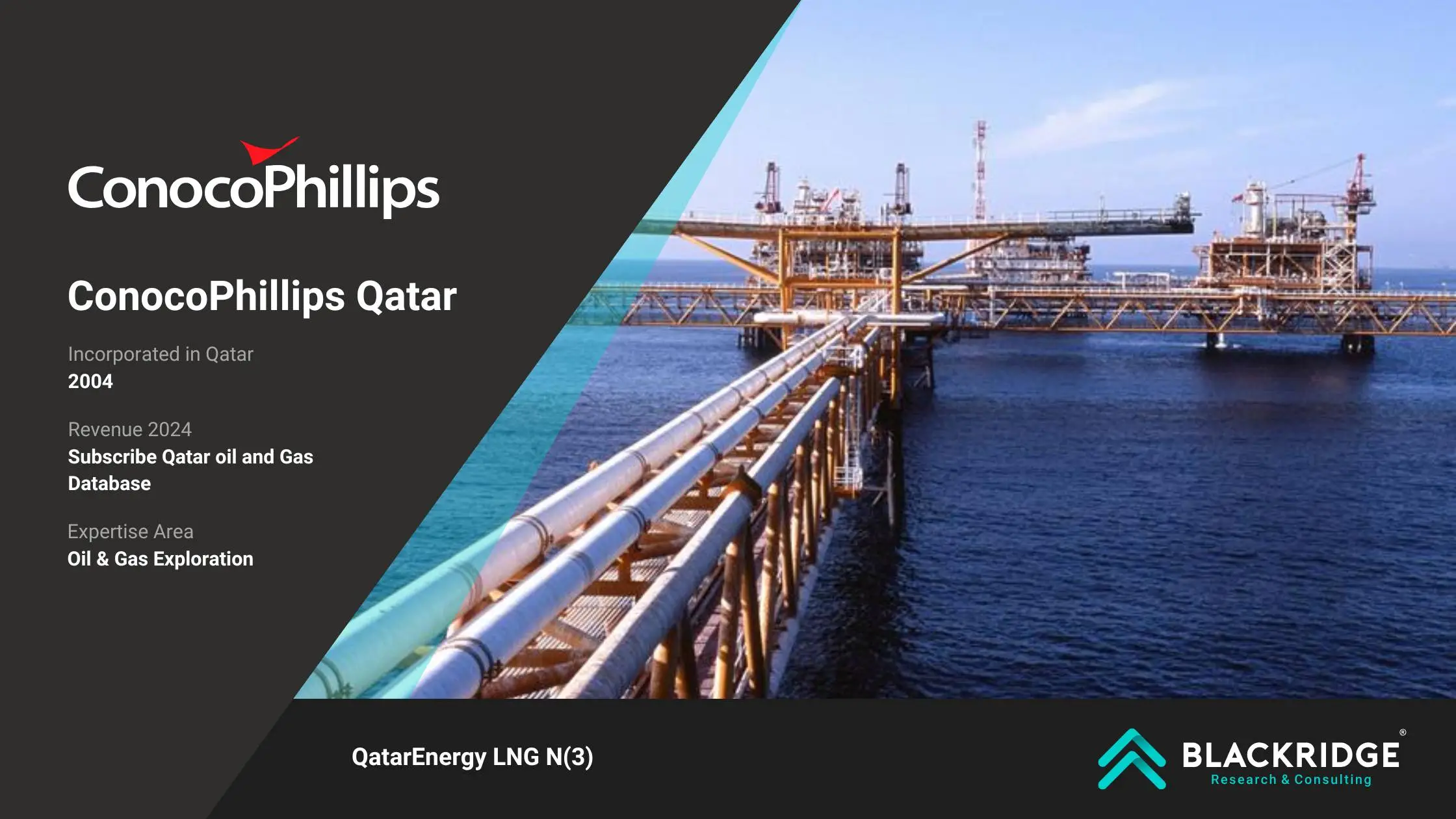 list of oil & gas companies in qatar - Conocophilips